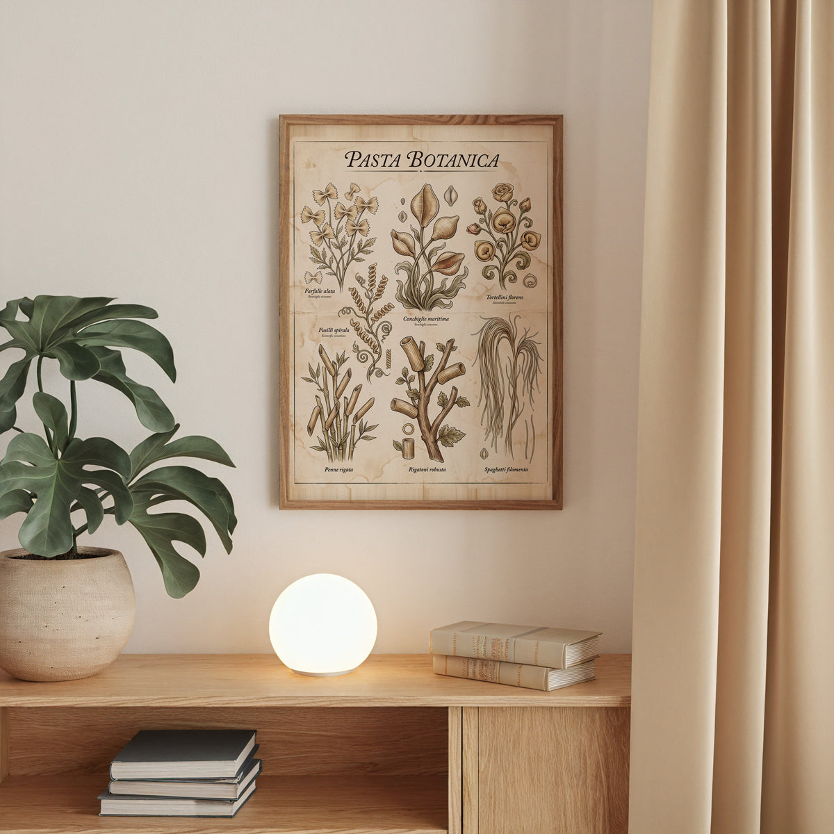 Pasta Botanica Poster – i rum 4