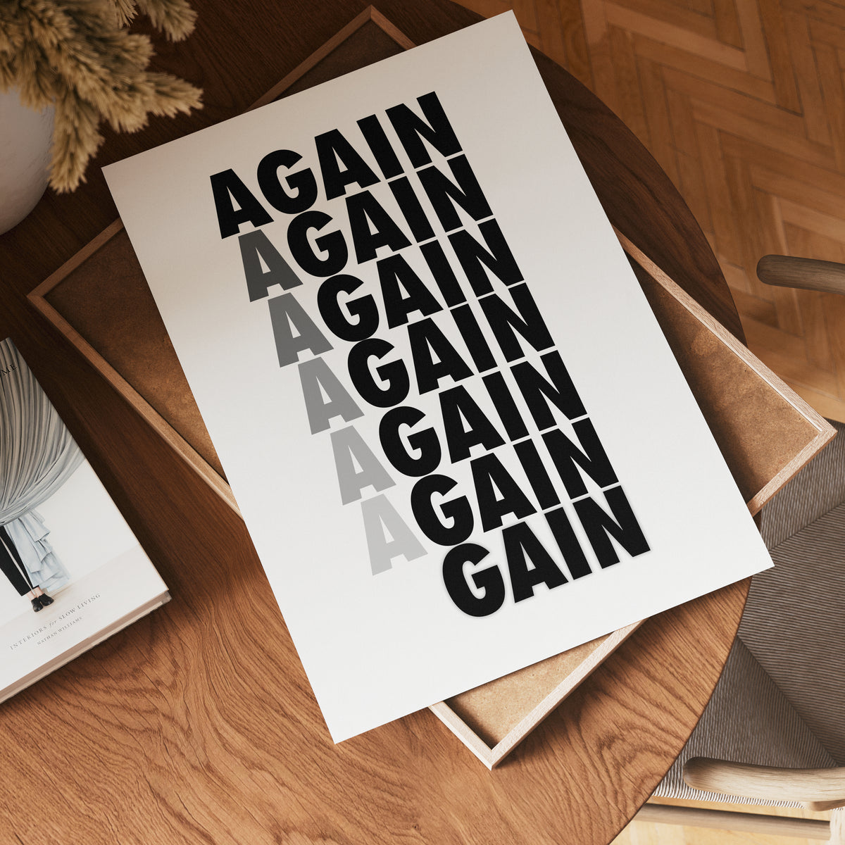 Again & Again poster i flera storlekar – jämför mått och välj rätt hos Bozetto i hög tryckkvalitet