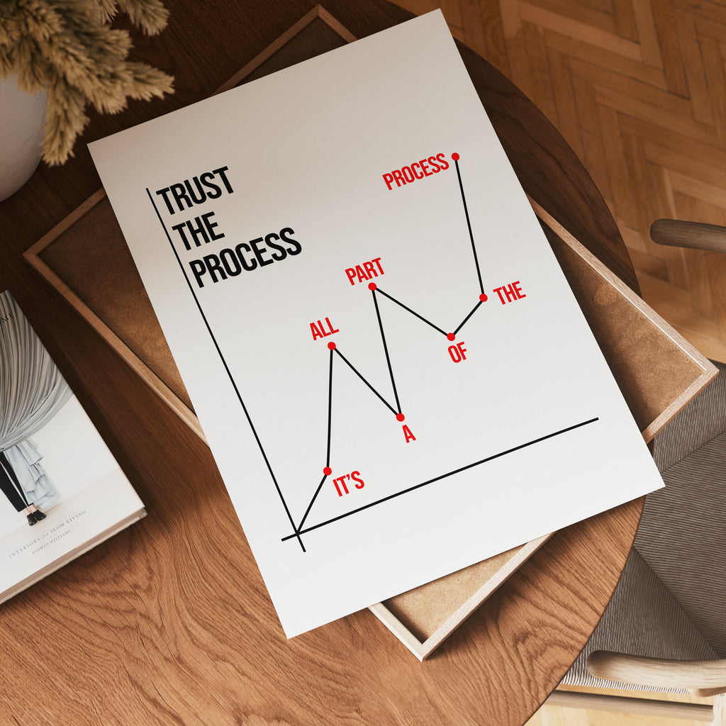 Trust The Process poster i olika storlekar – köp enkelt hos Bozetto i hög kvalitet