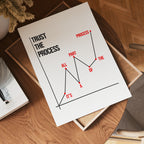 Trust The Process poster i olika storlekar – köp enkelt hos Bozetto i hög kvalitet