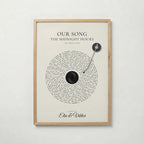 Personlig vinylposter med låttext krämvit i ekram